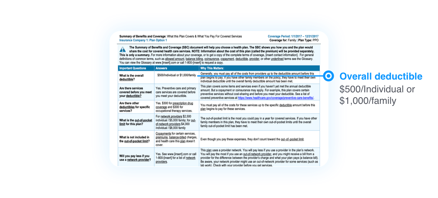 case-study-healthcare-innovator-sets-new-industry-standard-with